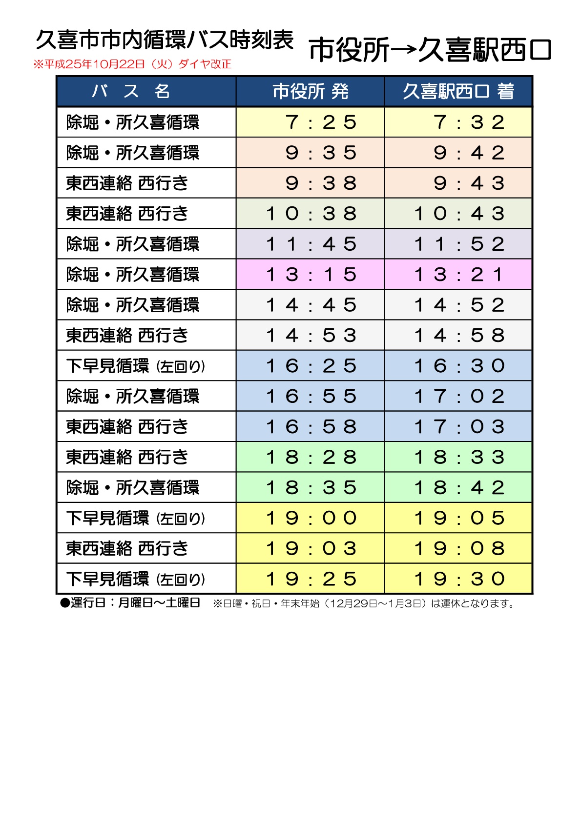 交通アクセス 久喜総合文化会館