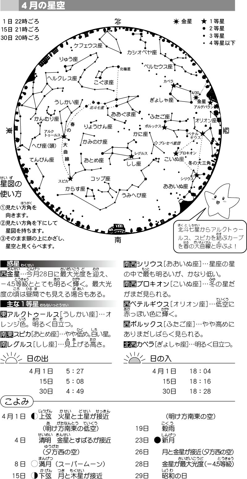 星空だより４月号　ダウンロード