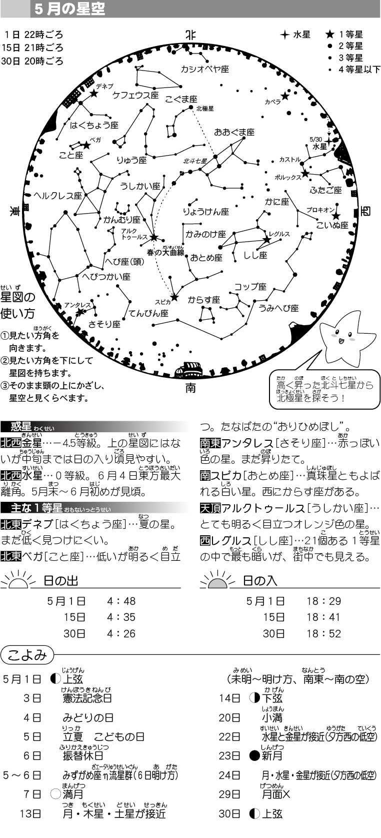 星空だより５月号　ダウンロード