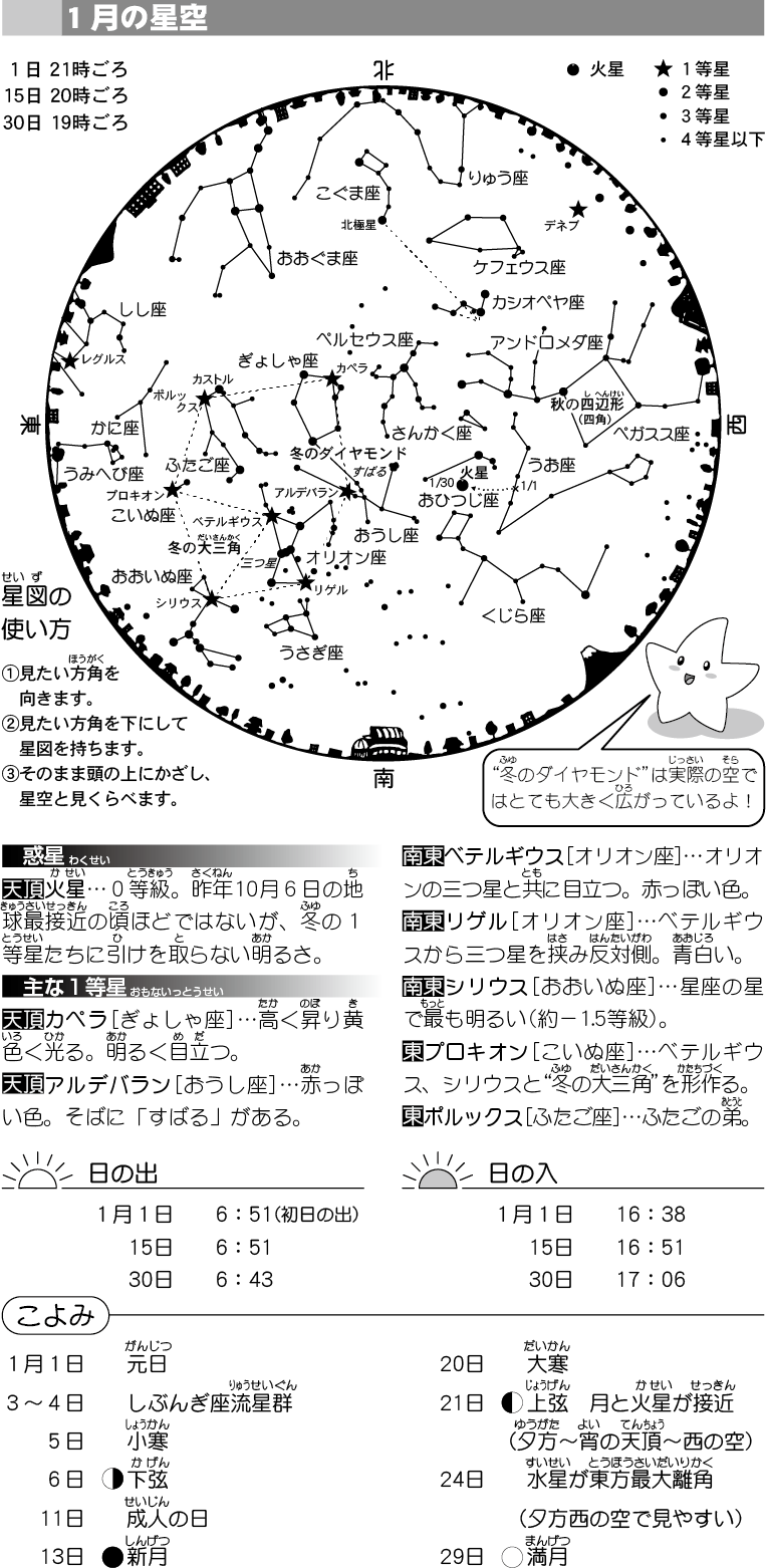 星空だより１月号　ダウンロード